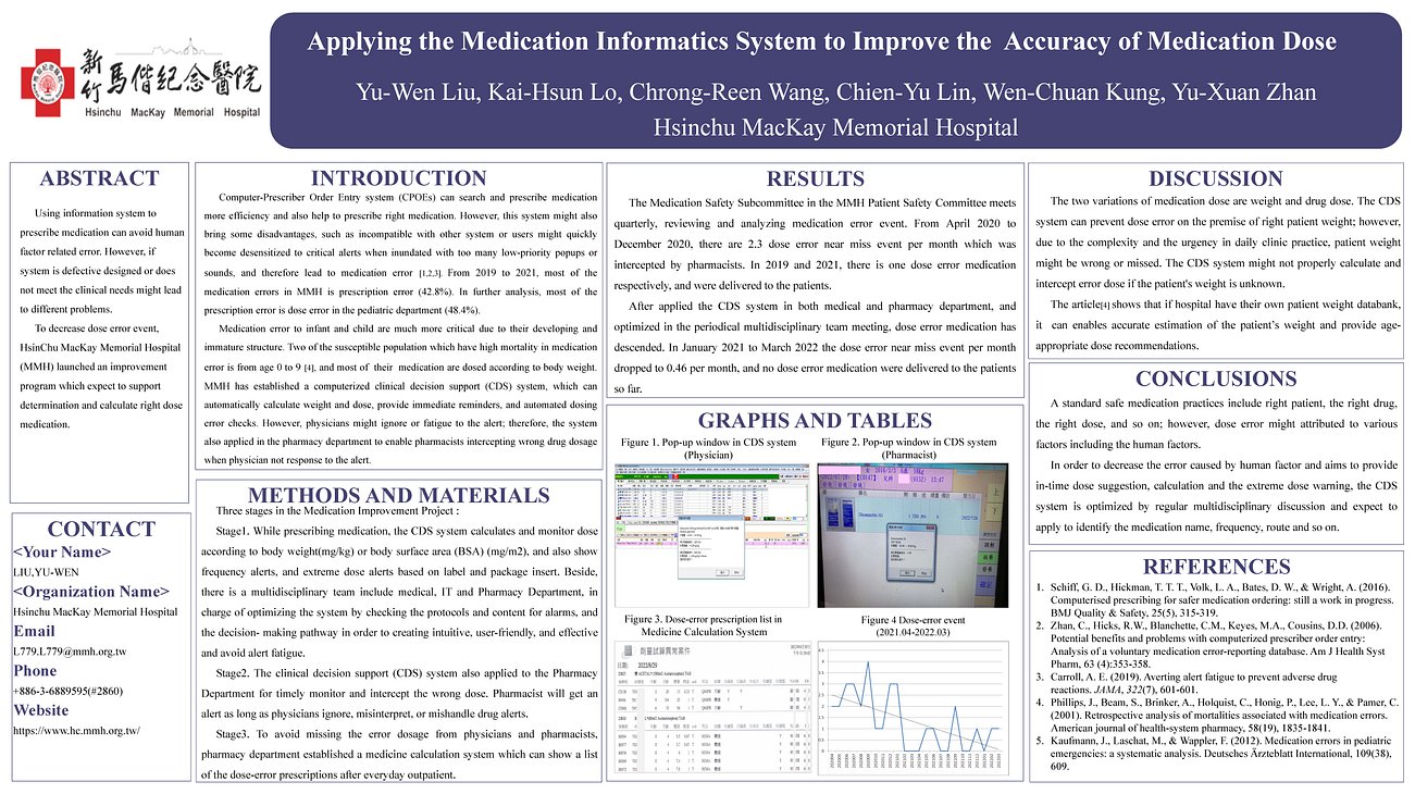 50. Applying the Medication Informatics System to Improve the  Accuracy of Medication Dose