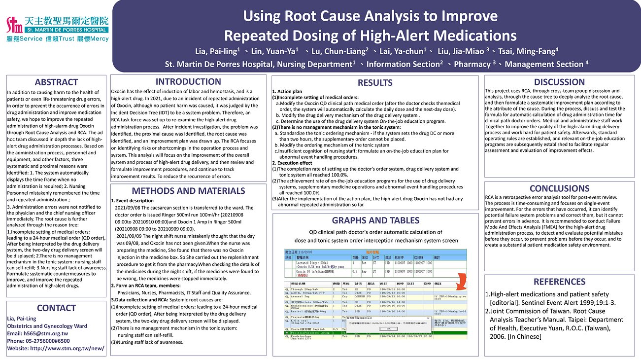 44. Using Root Cause Analysis to Improve Repeated Dosing of High-Alert Medications