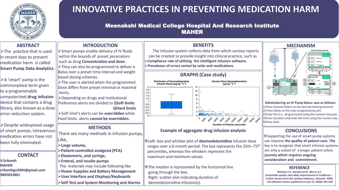 30. Innovative Practices In Preventing Medication Harm