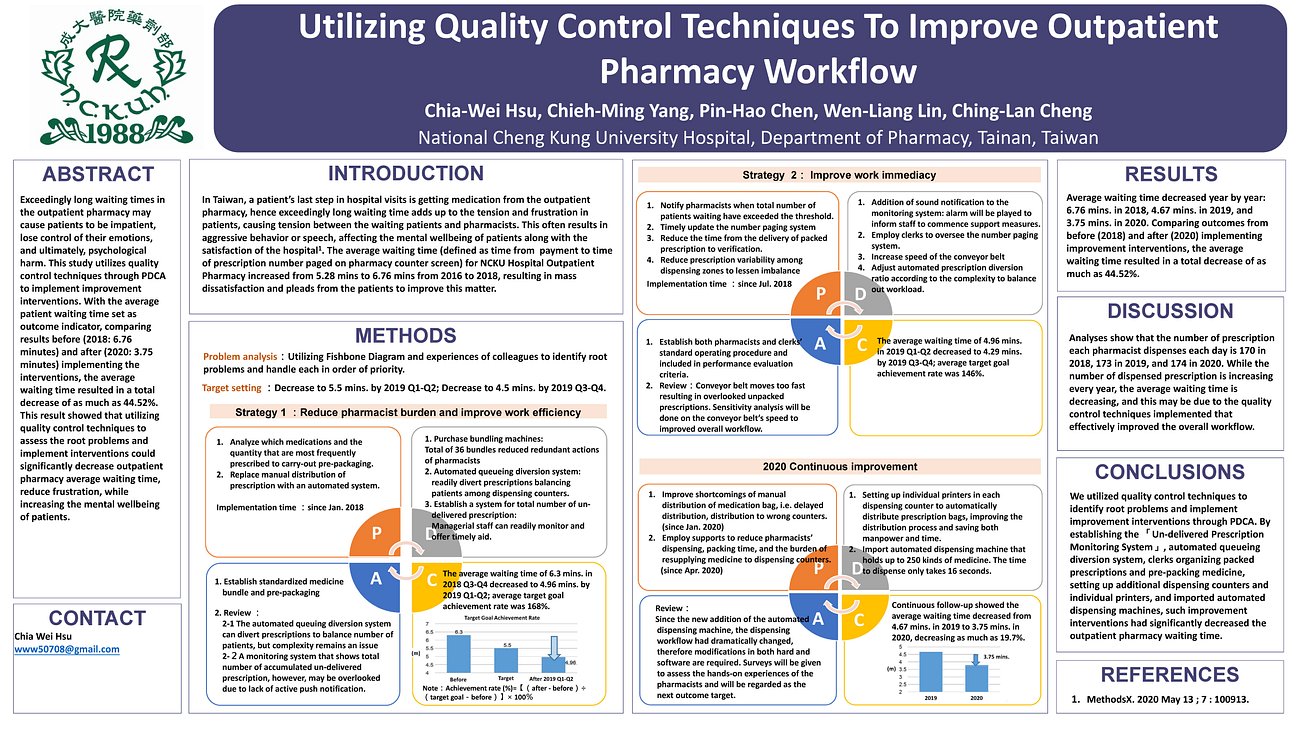 40. Utilizing Quality Control Techniques To Improve Outpatient Pharmacy Workflow