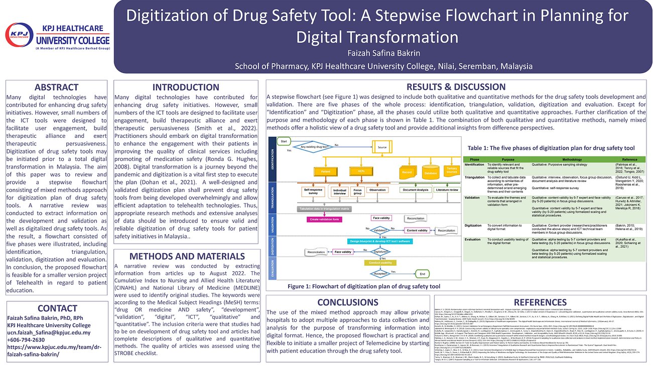 22. Digitization of Drug Safety Tool: A Stepwise Flowchart in Planning for Digital Transformation