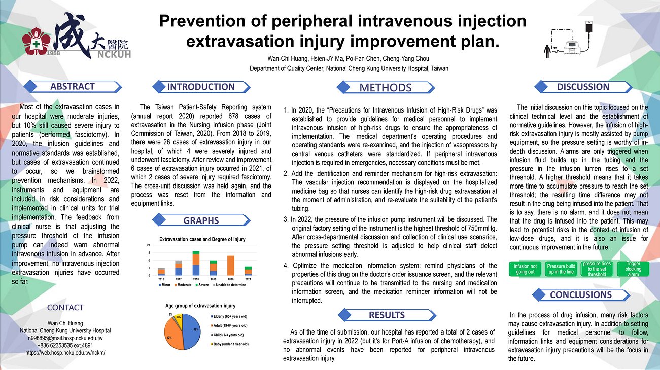 38. Prevention of peripheral intravenous injection extravasation injury improvement plan