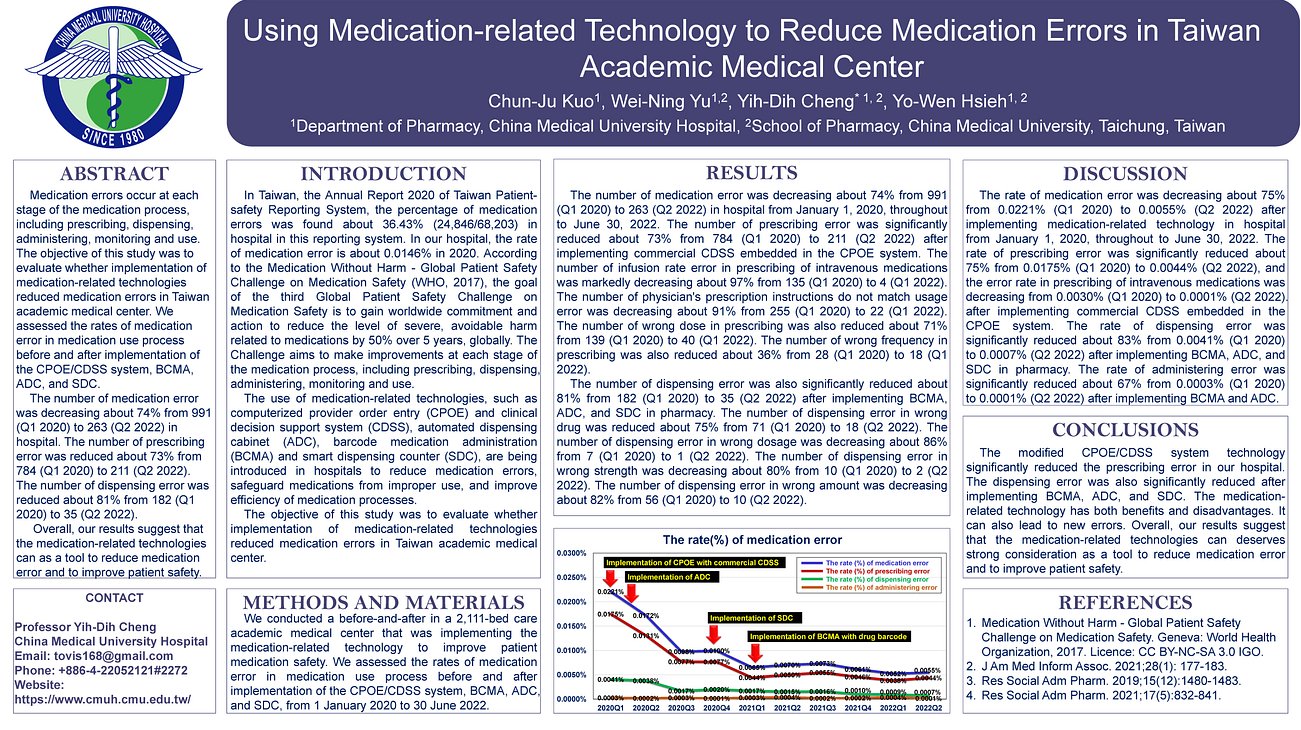 23. Using Medication-related Technology to Reduce Medication Errors in Taiwan Academic Medical Center