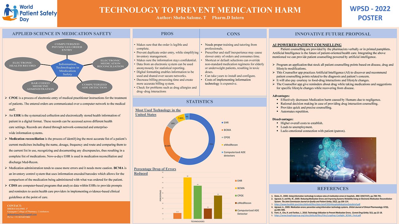 14. Technology to Prevent Medication Harm