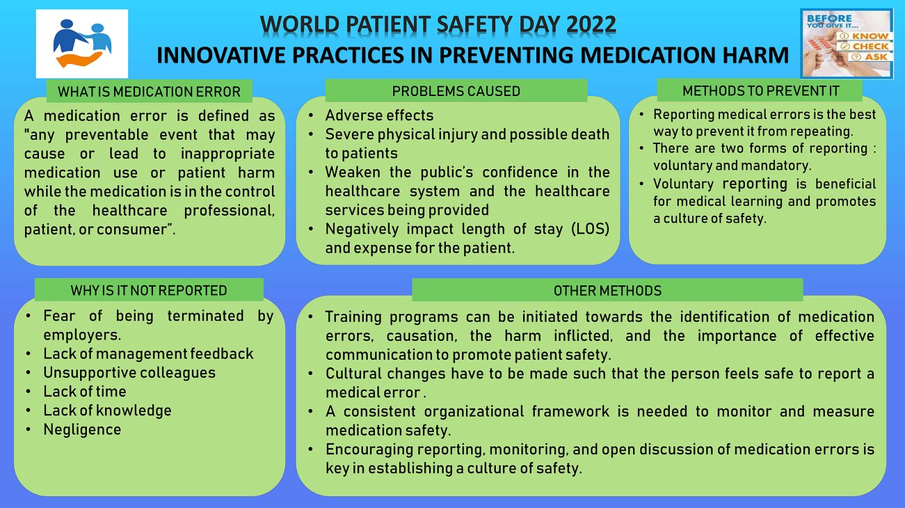 34. Innovative practices in preventing medication harm